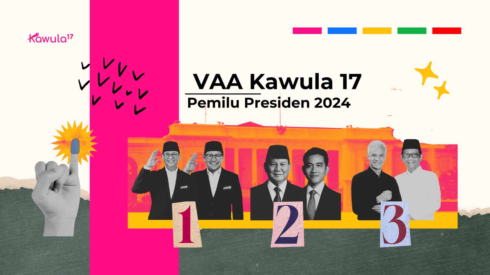 Kuis Capres